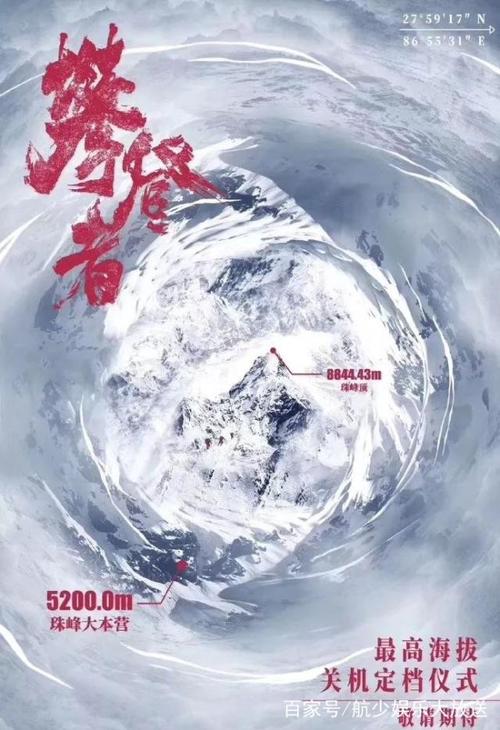 集体土地证不动产登记
